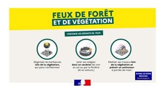 Feux de forêt Nord-Isère : la préfecture décrète un risque sévère
